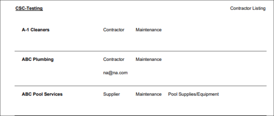 Contractor Listing Report